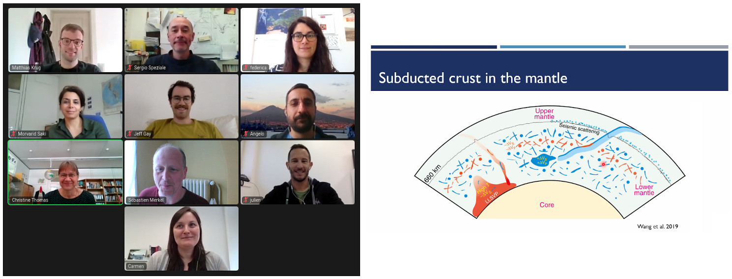 Virtual meeting on crust subduction